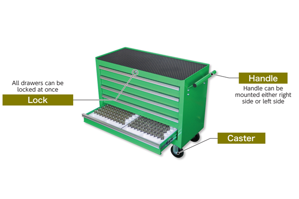 Thùng đựng trục chuẩn 5 ngăn, PCS-5C
